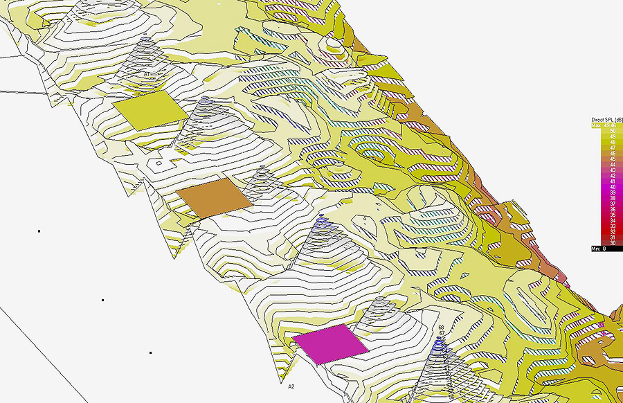 Raumakustik: Ergebnisdarstellung der Simulation der Sprachverständlichkeit