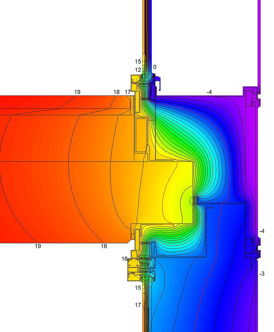 Wärmeschutz: zweidimensionale Wärmebrückenberechnung